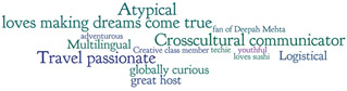 Higher Edge Who We Are Tag Cloud